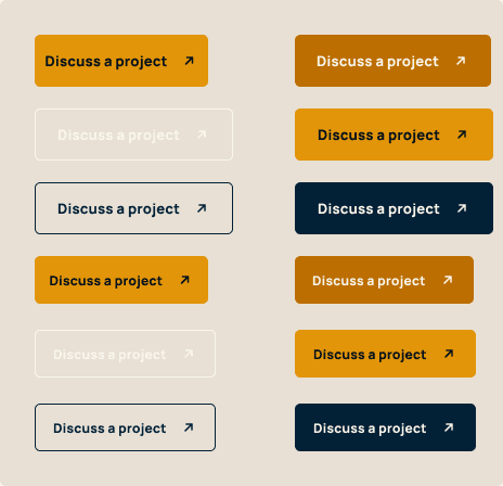 Figma Button component set showing primary, outline, and responsive states
