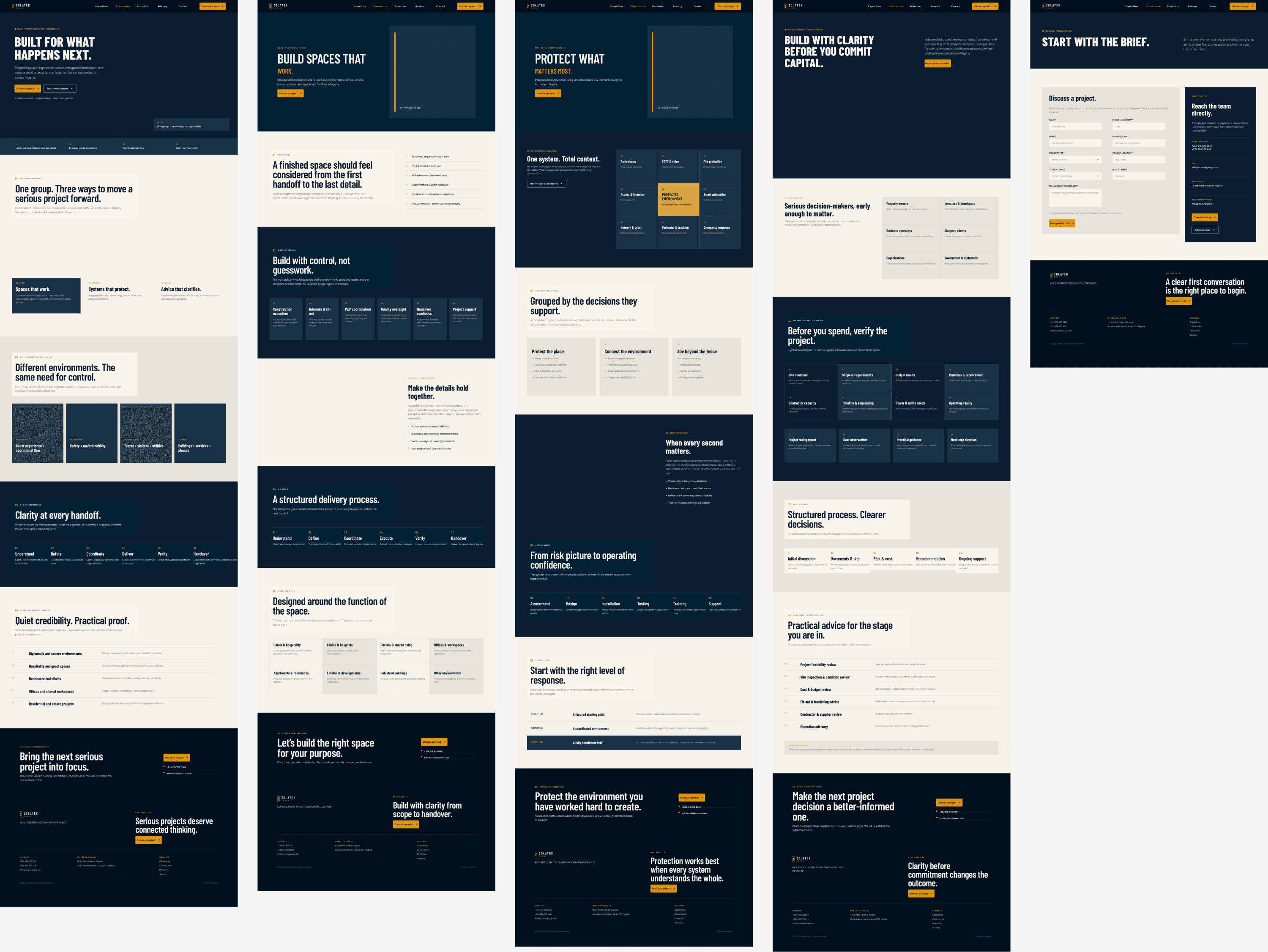 Figma desktop page frames for the Zolatek Group website